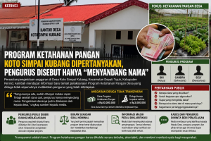 Program Ketahanan Pangan Koto Simpai Kubang Dipertanyakan, Pengurus Disebut Hanya “Menyandang Nama”